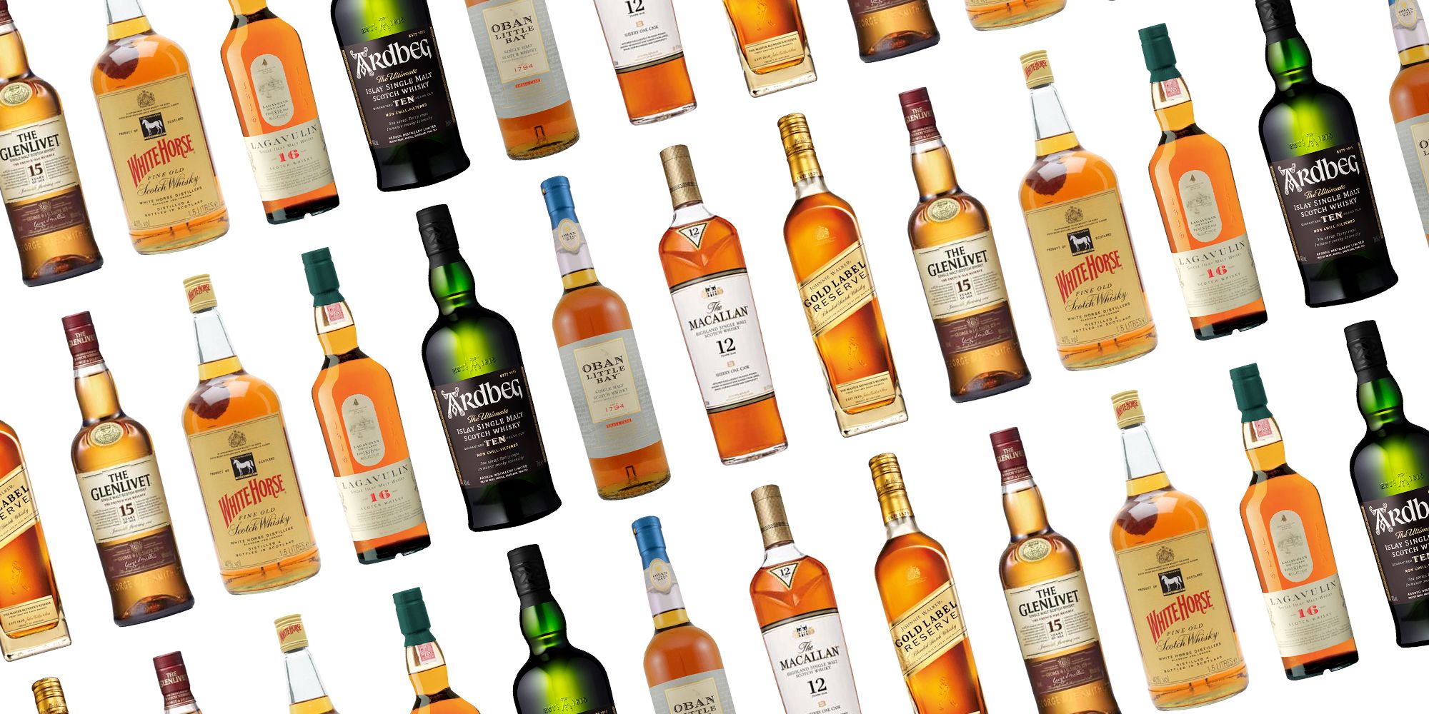 Finest Brands of Whiskey You Need to Know in 2021